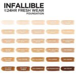 L’Oréal Paris Base Infallible 24H Fresh Wear - Imagen 4