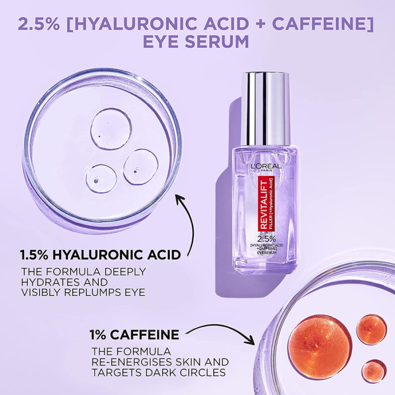 Serum de ojos de Hyaluronic Acid and Caffeina, Revitalift Filler Eye Serum, rellena, ilumina y deshincha los ojos - Imagen 5