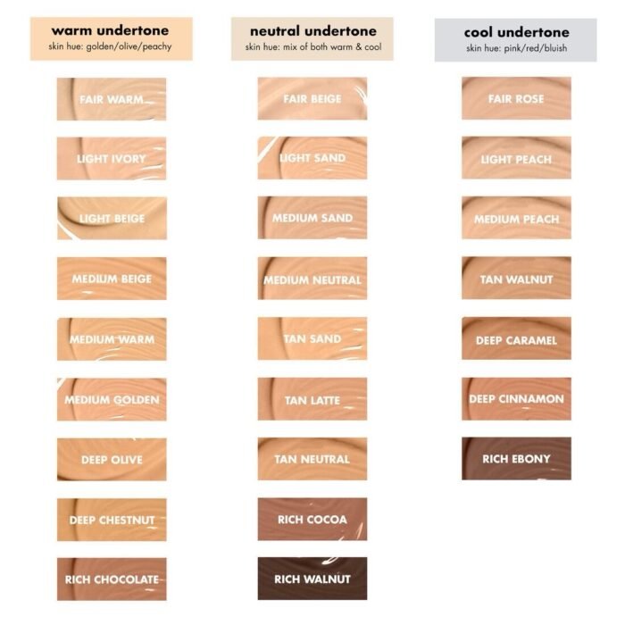 Corrector hidratante de E.L.F Hydrating Camo concelear Satin elf - Imagen 4