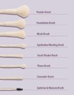 Brochas de 8 pcs Rostro y ojos de sheglam - Imagen 2