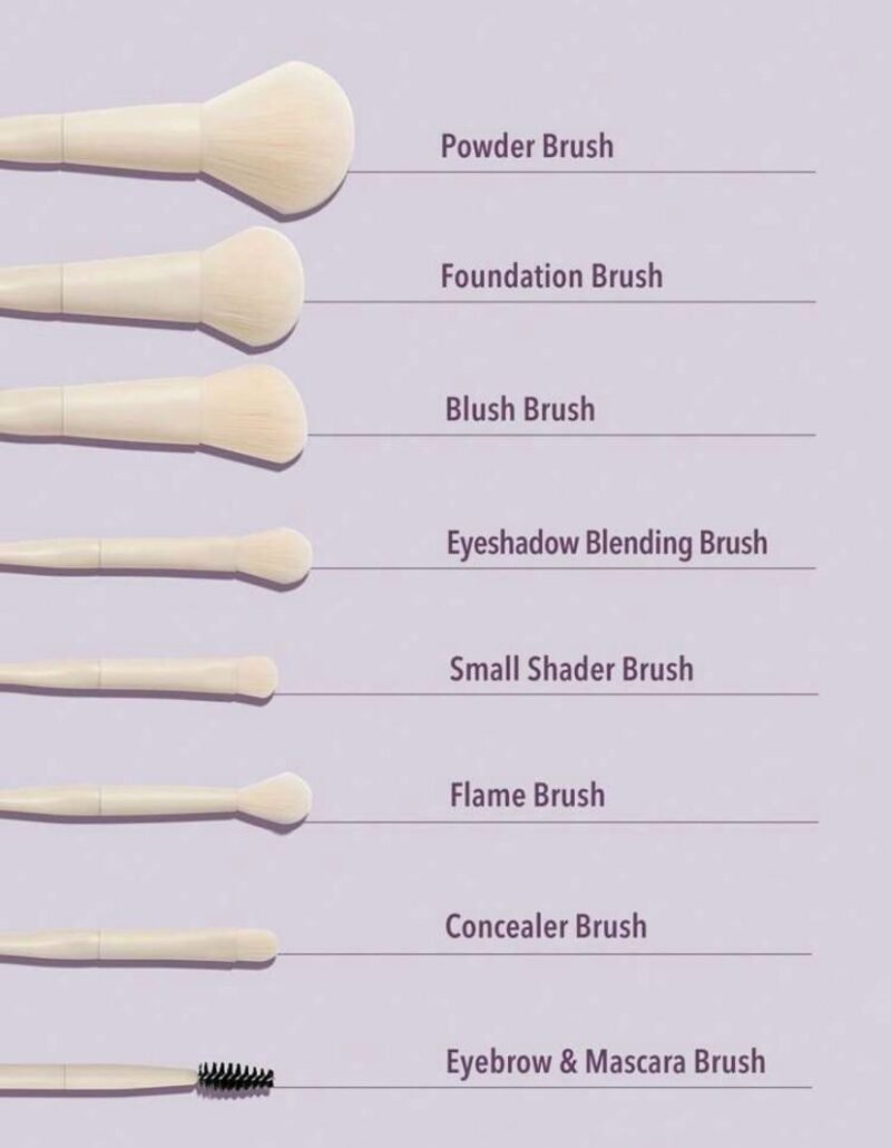 Brochas de 8 pcs Rostro y ojos de sheglam - Imagen 2