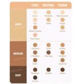 Sheglam Corrector Complexion Boost Concealer anti-cernes - Imagen 5