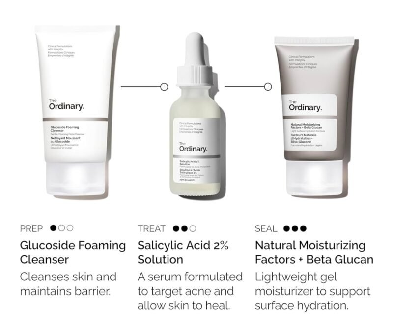 The Ordinary – The Acne Set kit de cuidado de piel pieles acneicas - Imagen 2