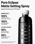 MILK Pore Eclipse Matte Setting Spray 40ml - Imagen 3
